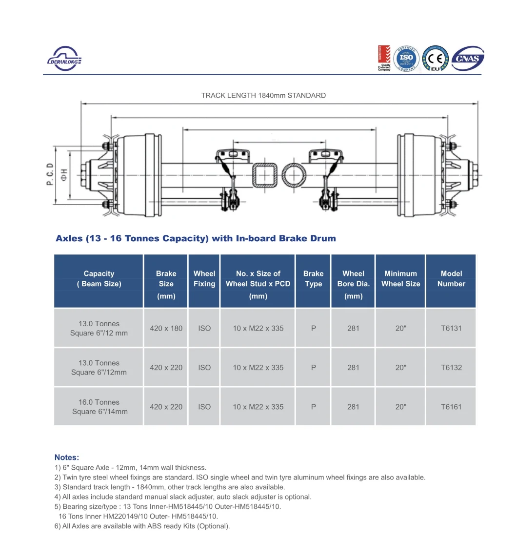 Semi Trailer Axles American Axles Square Tube 150*150*14mm