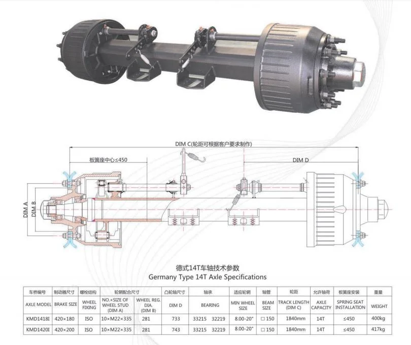 Trailer Parts 16t German Type Axle