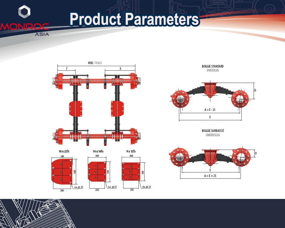 Tandem Bogie Suspension 4.5-22tons for Low Speed Vehicles Trailer Tb057